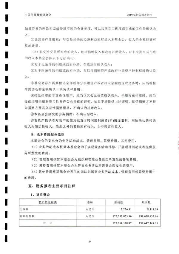 中国法律援助基金会2019年度审计报告_10.jpg